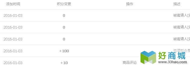 QQ20160103144810.png