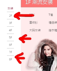 ��ҳ�޸�