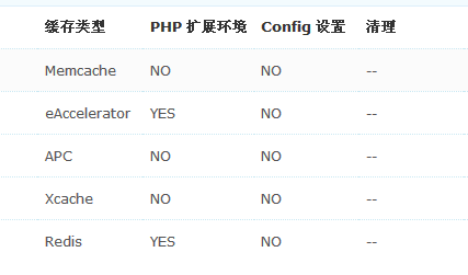 QQͼƬ20150911114137.png