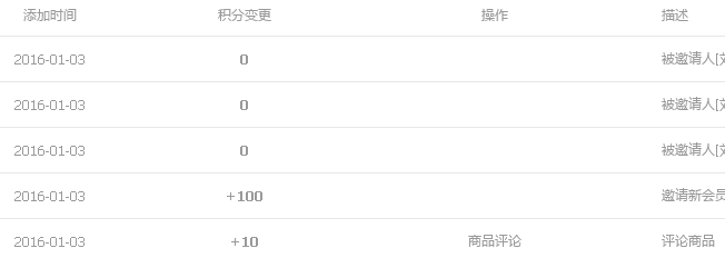 QQͼƬ20160103144810.png